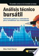 Análisis técnico bursátil