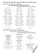 Annuaire Dentaire Mondial