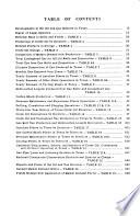 Annual Report of the Oil Accounting and Statistical Department