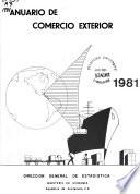 Anuario de comercio exterior