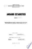 Anuario estadístico
