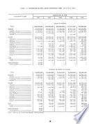 Anuario estadístico