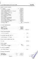 Archivos de la Universidad de Buenos Aires (boletín informativo de la Revista de la universidad).