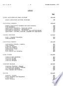 Bibliografía agrícola latinoamericana