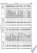 Boletâin oficial del estado: Gaceta de Madrid
