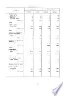 Boletín de Comercio Exterior