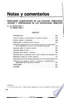 Boletín de la Dirección General Impositiva