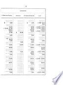 Boletín de la Secretaría de fomento ...