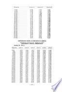 Boletín de legislación