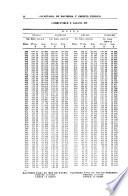Boletín de legislación y administración