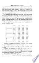 Boletín del Museo Nacional de Chile