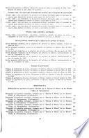 Boletin del Petroleo