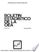 Boletín estadístico de la OEA.