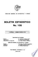 Boletín estadístico