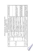 Boletín