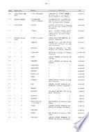 Boletín