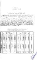 Boletín