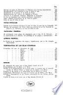 Boletín