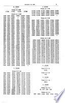 Boletin oficial de la Bolsa de comercio de Buenos Aires