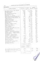 Boletin oficial de la Bolsa de comercio de Buenos Aires