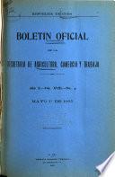Boletín Oficial de la Propriedad Industrial