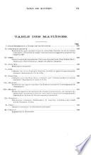 Bulletin of the Pan American Union