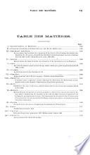 Bulletin of the Pan American Union
