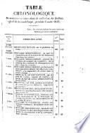 Bulletin officiel de la Guadeloupe