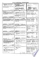 Catalog of Government Publications in the Research Libraries