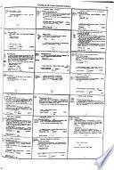 Catalog of the Latin American Library of the Tulane University Library, New Orleans