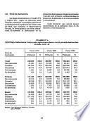 Censo '92