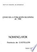 Censo de la población de España de 1981: Provincia de Castellon
