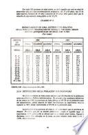Censos nacionales 1993, IX de población, IV de vivienda: Lima (4 v.)