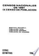 Censos nacionales de 1981: Municipio Guatemala: población total, población indígena, población en hogares