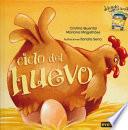 Ciclo del Huevo
