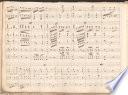 Ciro in Babilonia, V (7), Coro, orch - BSB Mus.ms. 6404-1