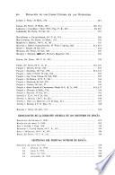 Colección de las sentencias y resoluciones dictadas por el Tribunal Supremo de Puerto Rico