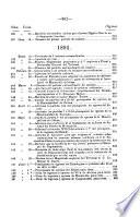 Colección de leyes y acuerdos de los poderes legislativo y ejecutivo del estado de Colima
