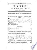 Collection academique, composee des memoires, actes ou journaux des plus celebres academies et societes litteraires, des extraits des meilleurs ouvrages periodiques......