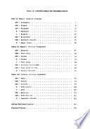 Collective Volume of Scientific Papers