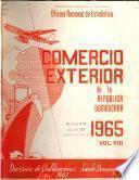 Comercio exterior de la República Dominicana