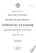 Comercio Exterior