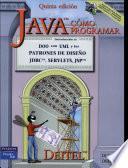 Cómo programar en Java