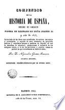 Compendio de historia de España