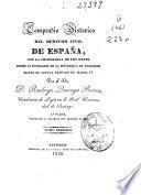 Compendio histórico del Derecho civil de España