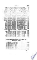 Correspondance de Charles-Quint et d'Adrien VI