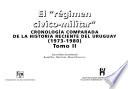 Cronología comparada de la historia reciente del Uruguay: El régimen cívico-militar (1973-1980)