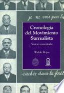 Cronología del movimiento surrealista