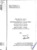 Datos Financieros