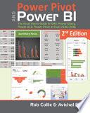 Dax Formulas for Powerpivot